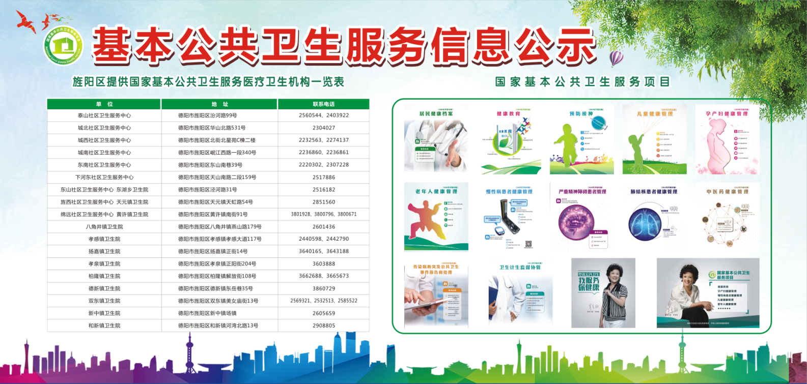 基本公共卫生服务信息公示2.png